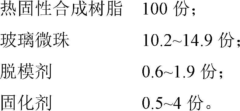 Glass fiber reinforced plastic radome and preparation method thereof