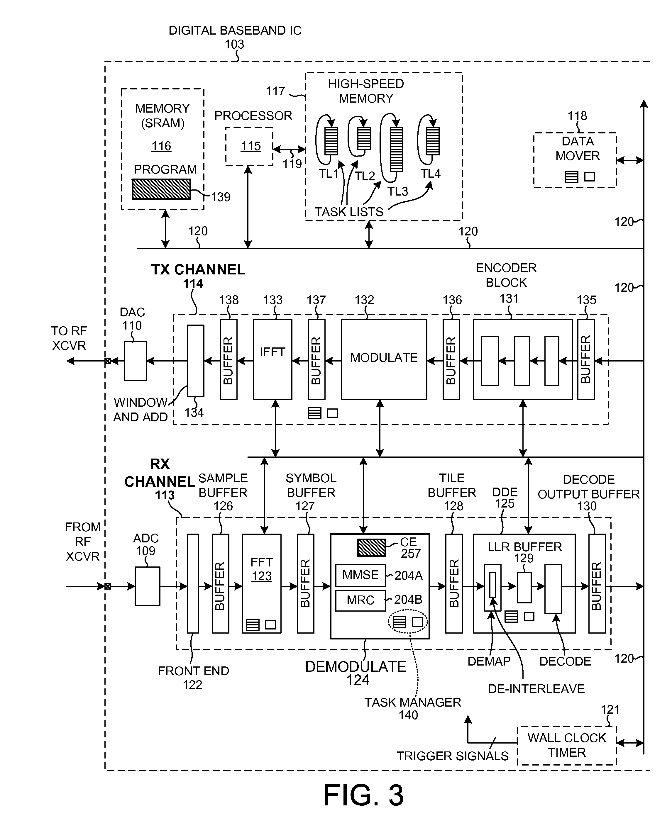 Broadband Pilot Channel Estimation Using A Reduced Order FFT and a Hardware Interpolator