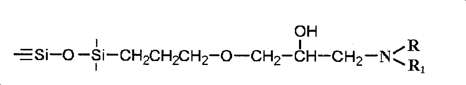 Alkylamine silica gel capillary monolithic column and preparation method and use thereof