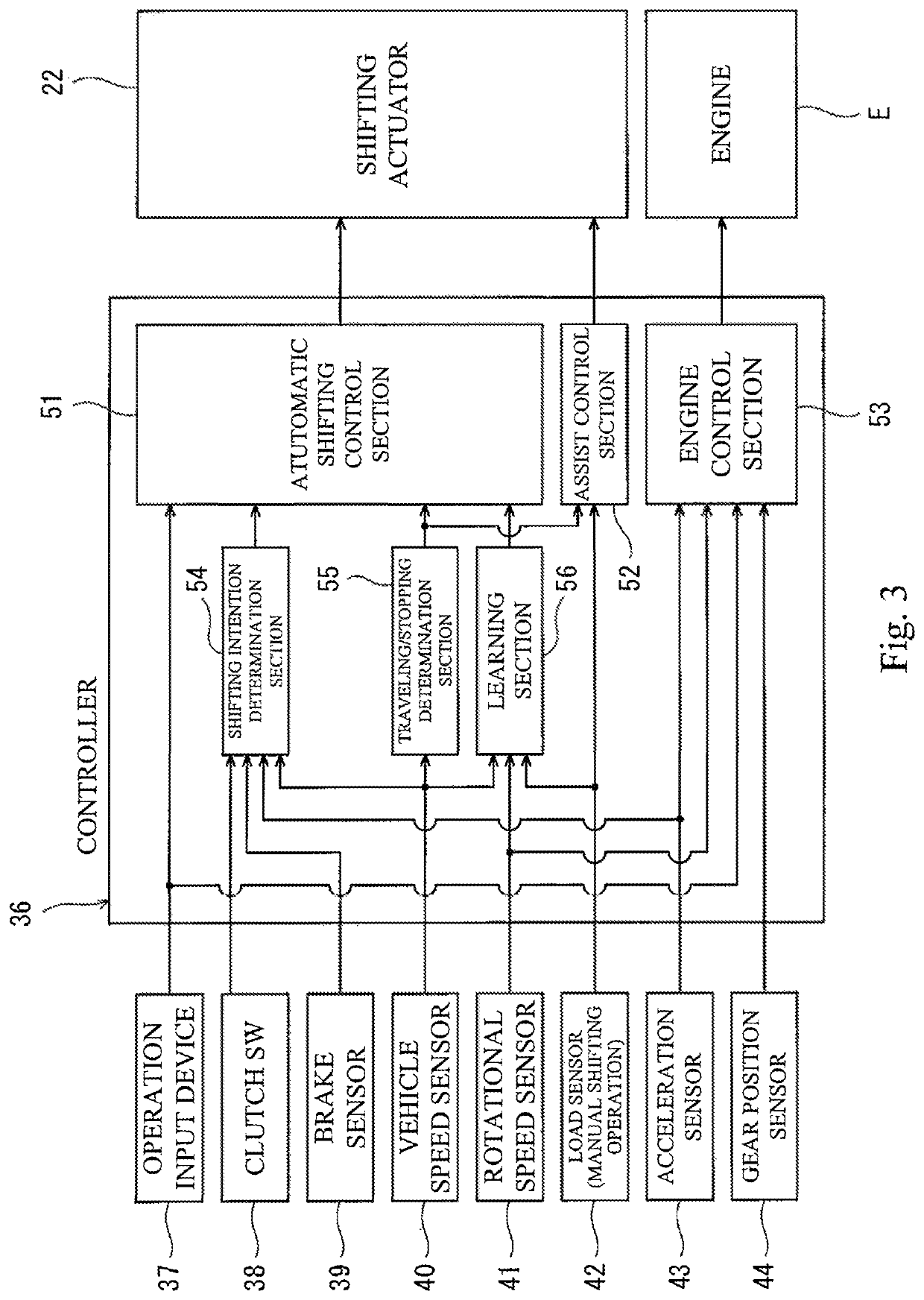 Transmission-equipped vehicle