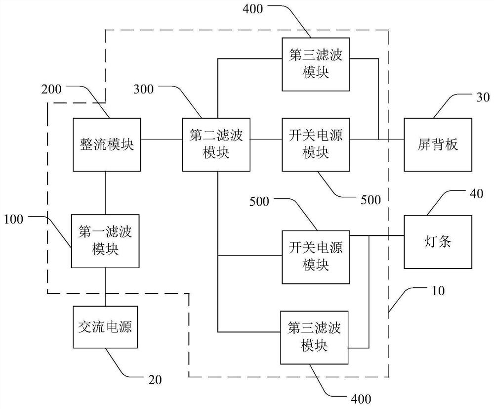 A switching power supply circuit and TV set without high voltage and large electrolytic capacitor