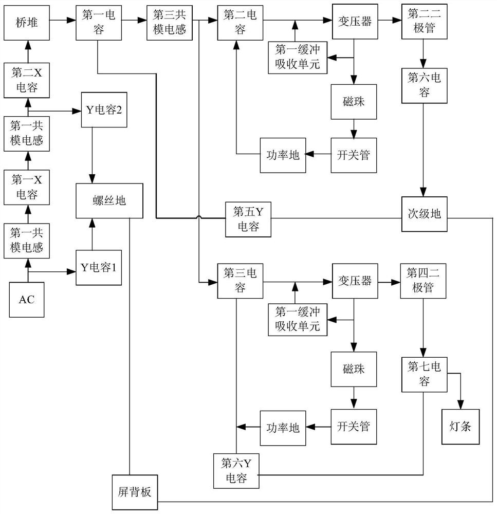 A switching power supply circuit and TV set without high voltage and large electrolytic capacitor