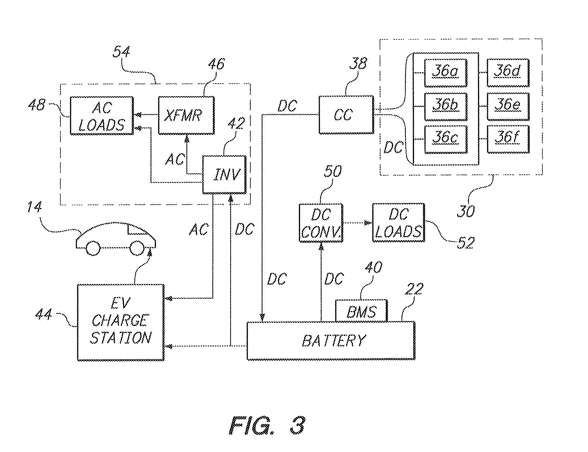 Self-contained renewable battery charger