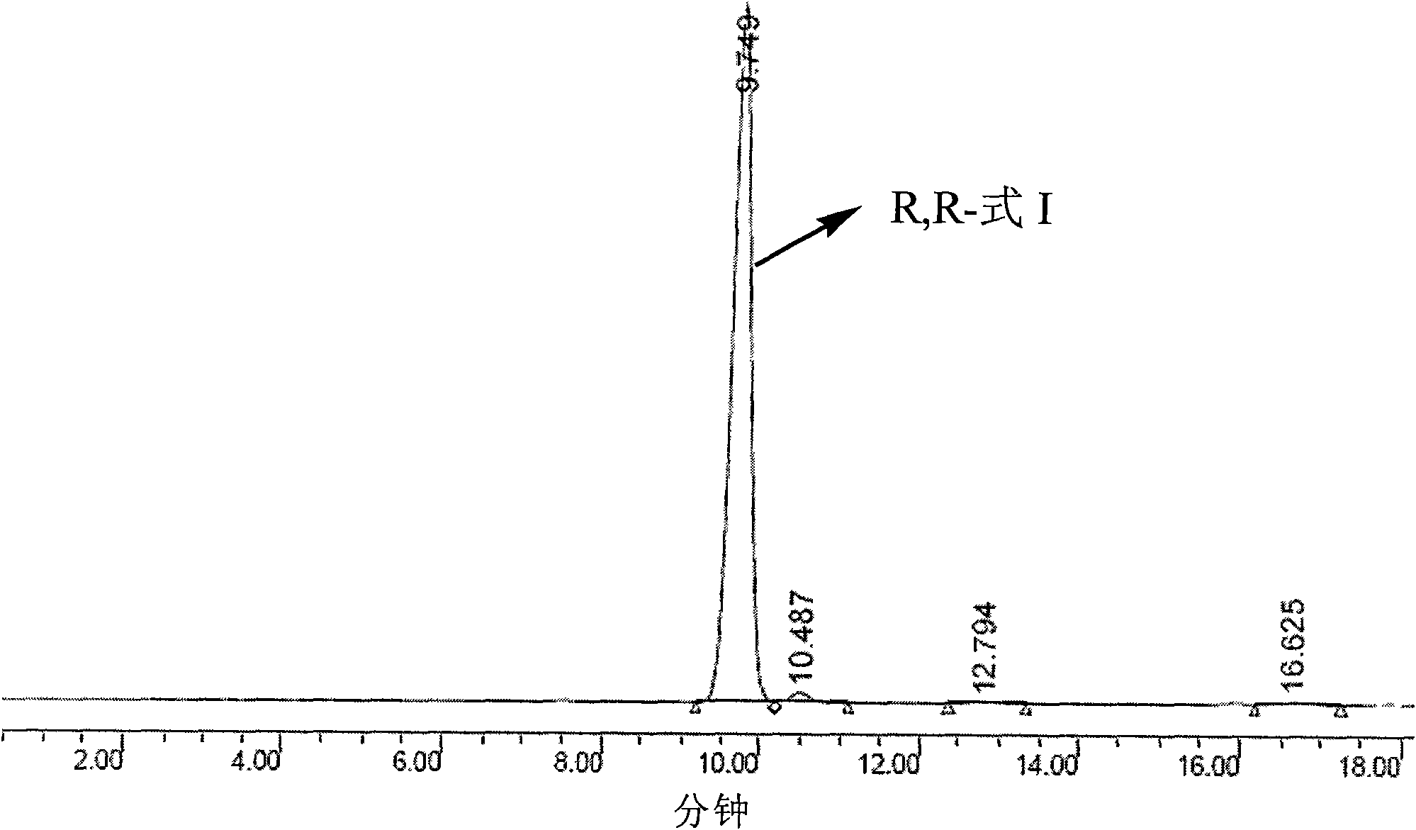 Optical active compound of 1-(3-benzoyloxy-propyl)-5-(2-(1-phenyl ethyl amine) propyl-7-cyano indoline as well as preparation method and application thereof