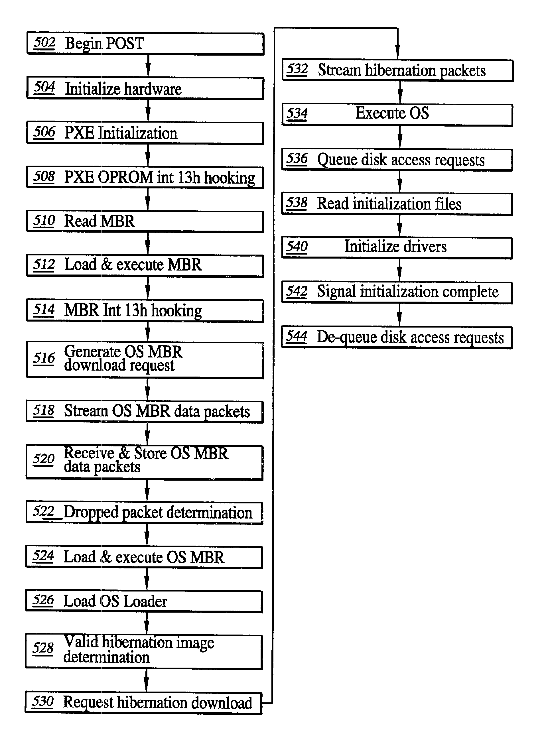 System for and method of network booting of an operating system to a client computer using hibernation