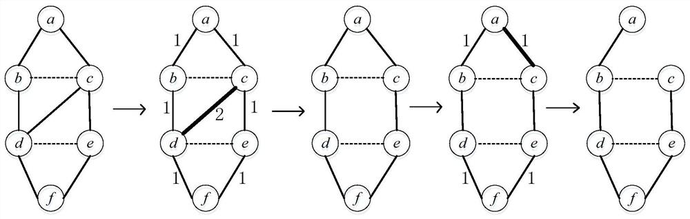 A Link Removal Method for Network Structure Privacy Preservation Against Link Prediction