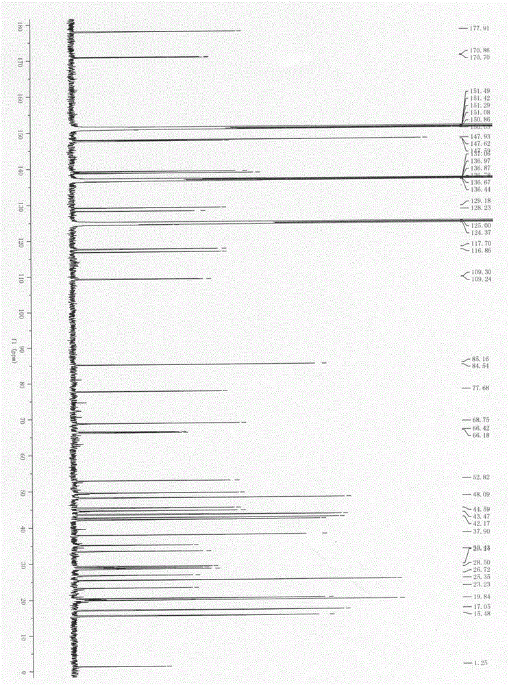 Method of extracting and separating triterpenoid ellagitannin compound from castanopsis fissa leaves