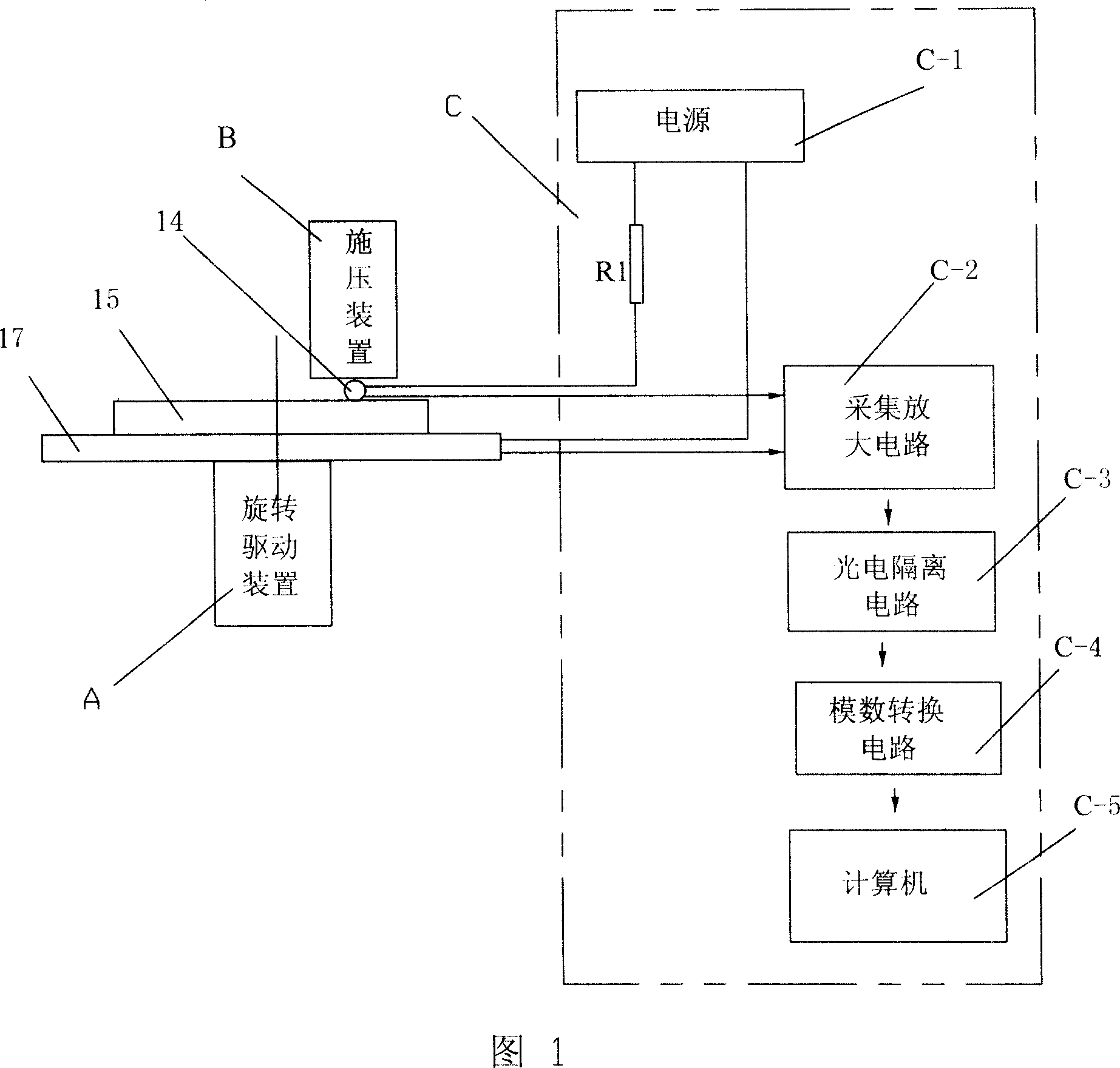 Friction and wear tester