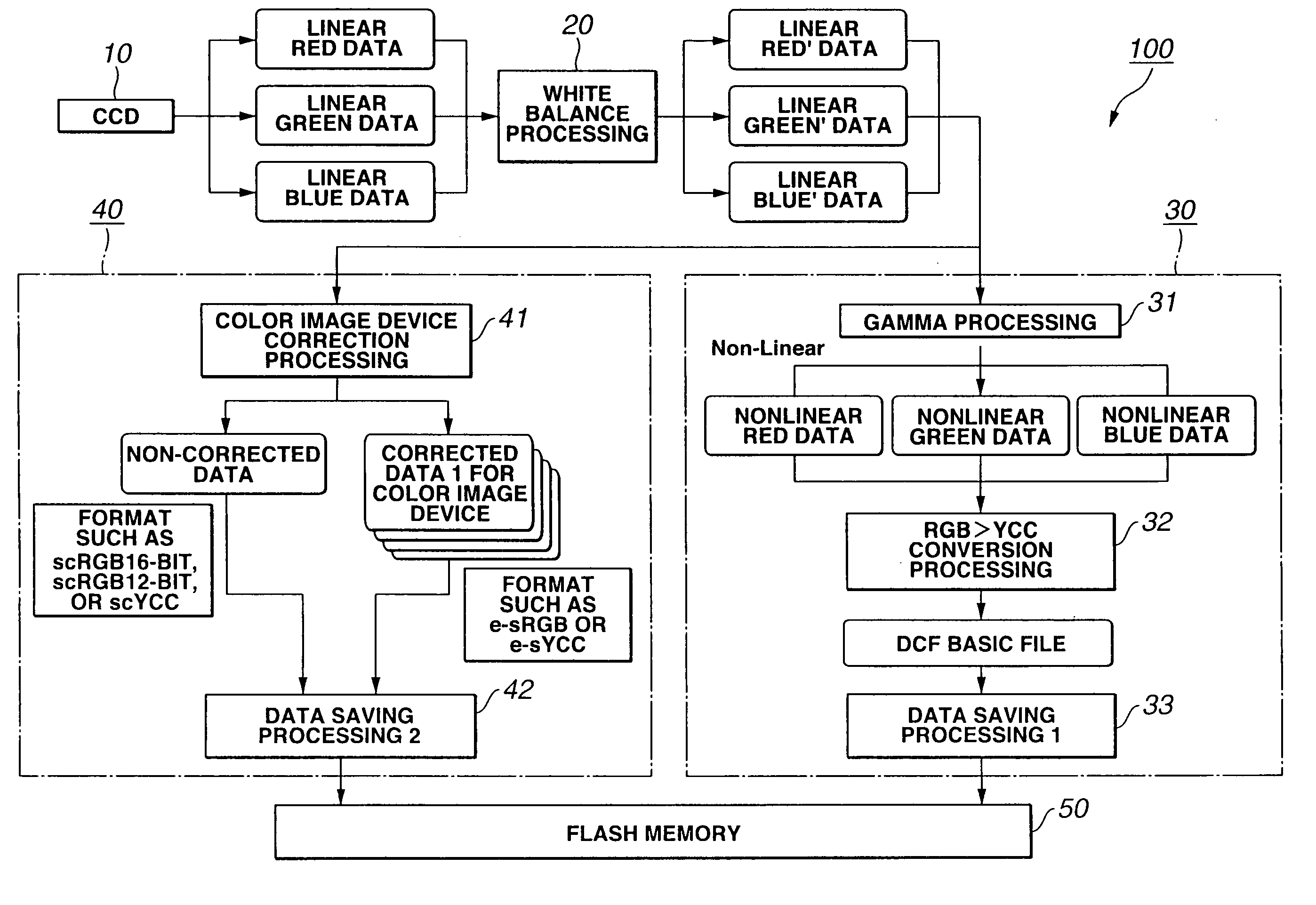 Image information transmitting method and image information processor