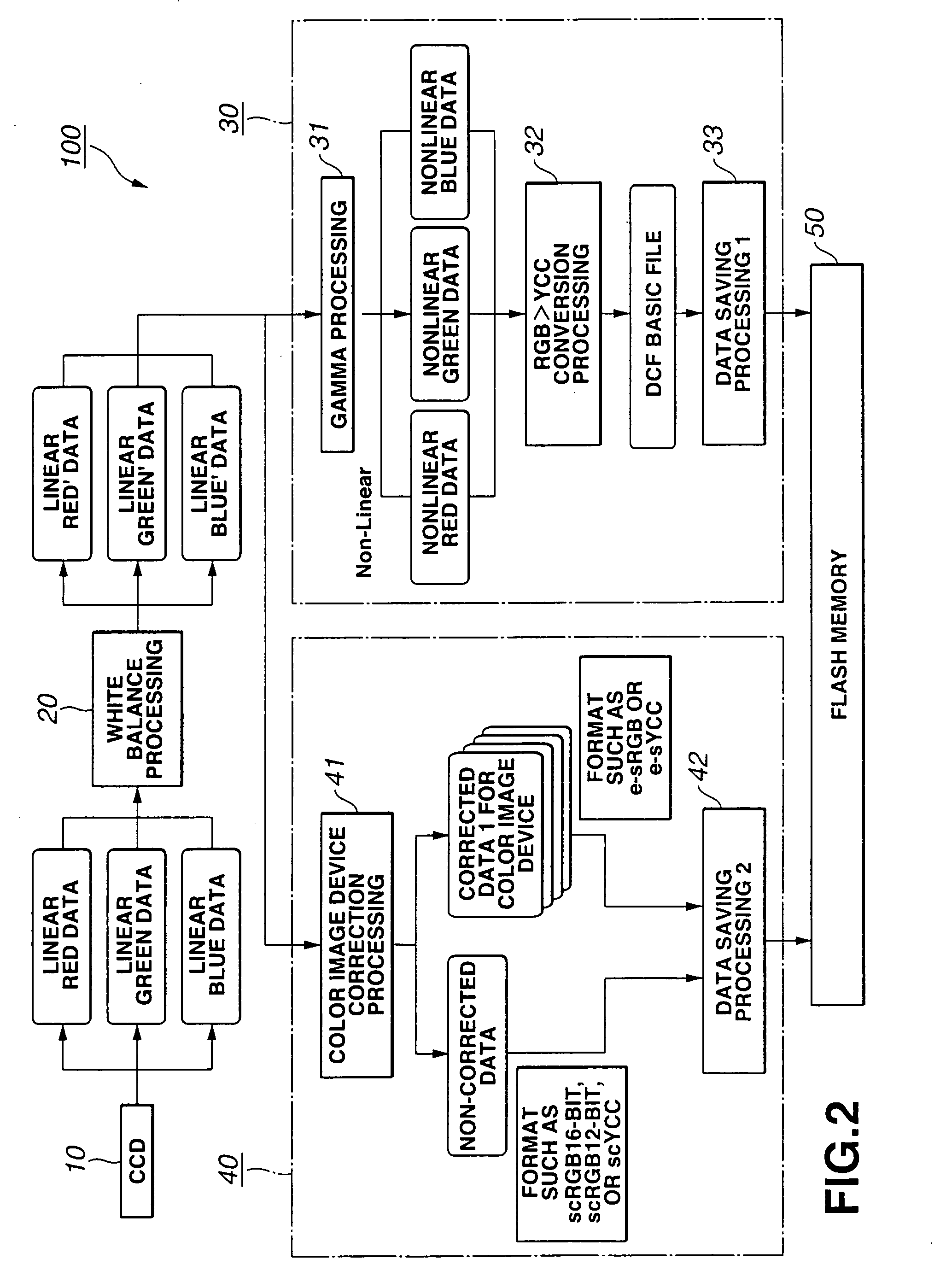 Image information transmitting method and image information processor