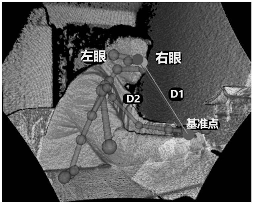 Human body sitting posture recognition method based on depth camera Kinect