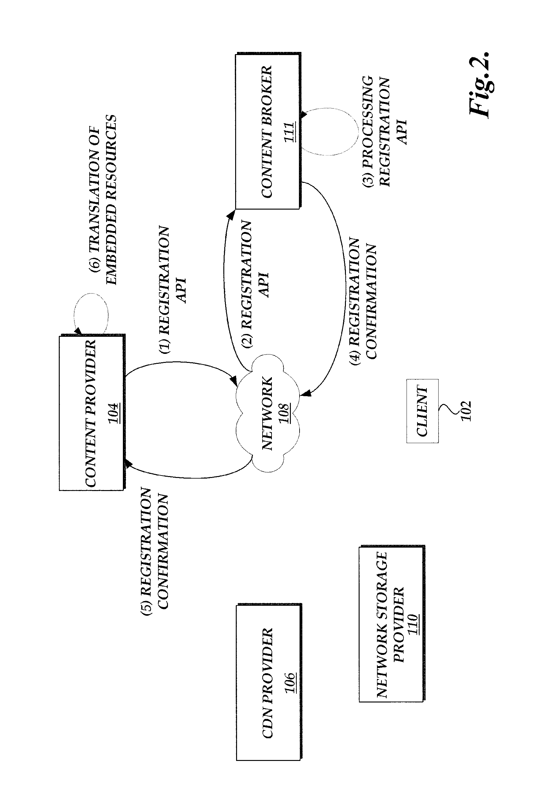 Managing content delivery network service providers by a content broker