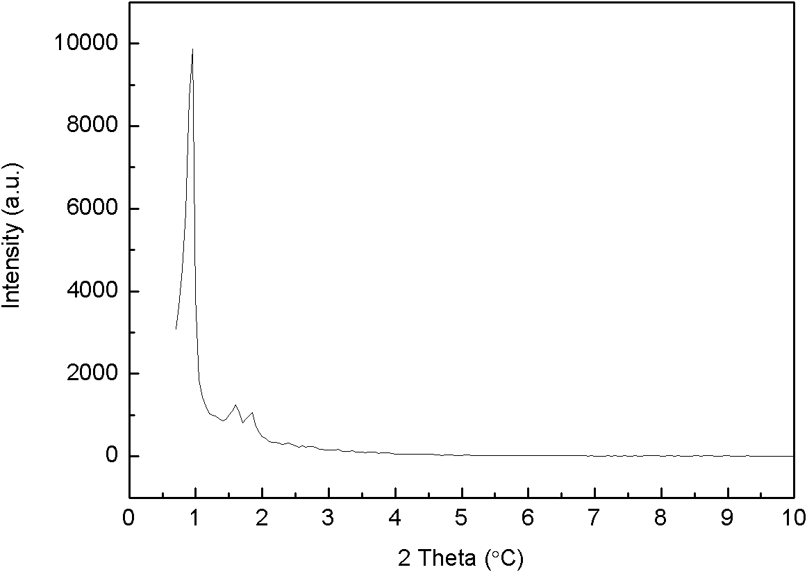 Method for removing cyanogens-containing waste gas