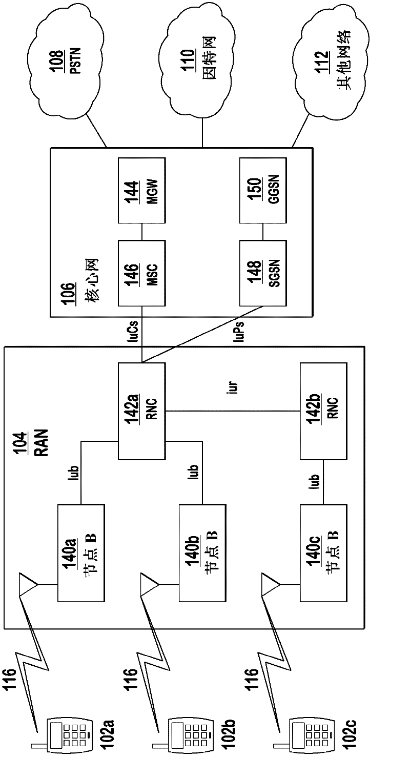 Method and apparatus for transmit power control for multiple antenna transmissions in the uplink