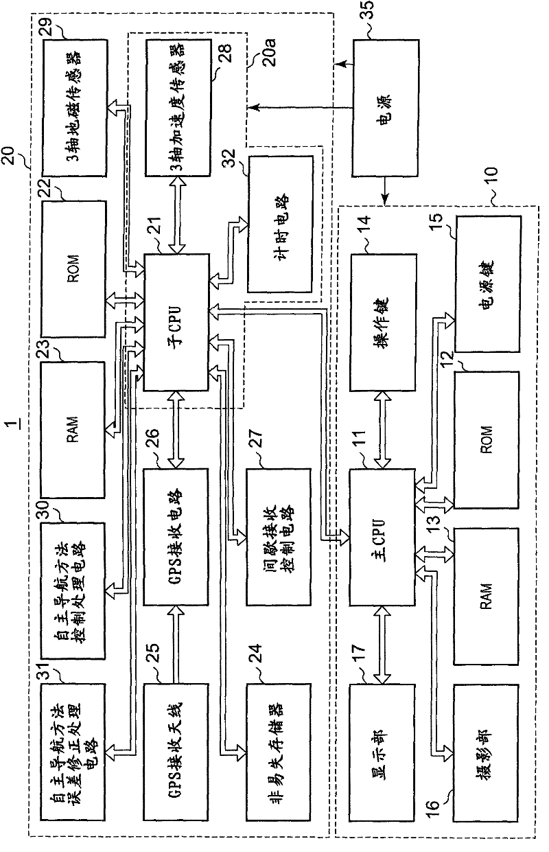 Positioning device and positioning method