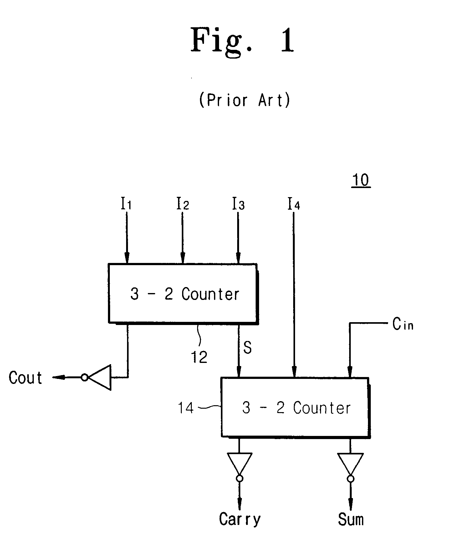 High speed low power 4-2 compressor