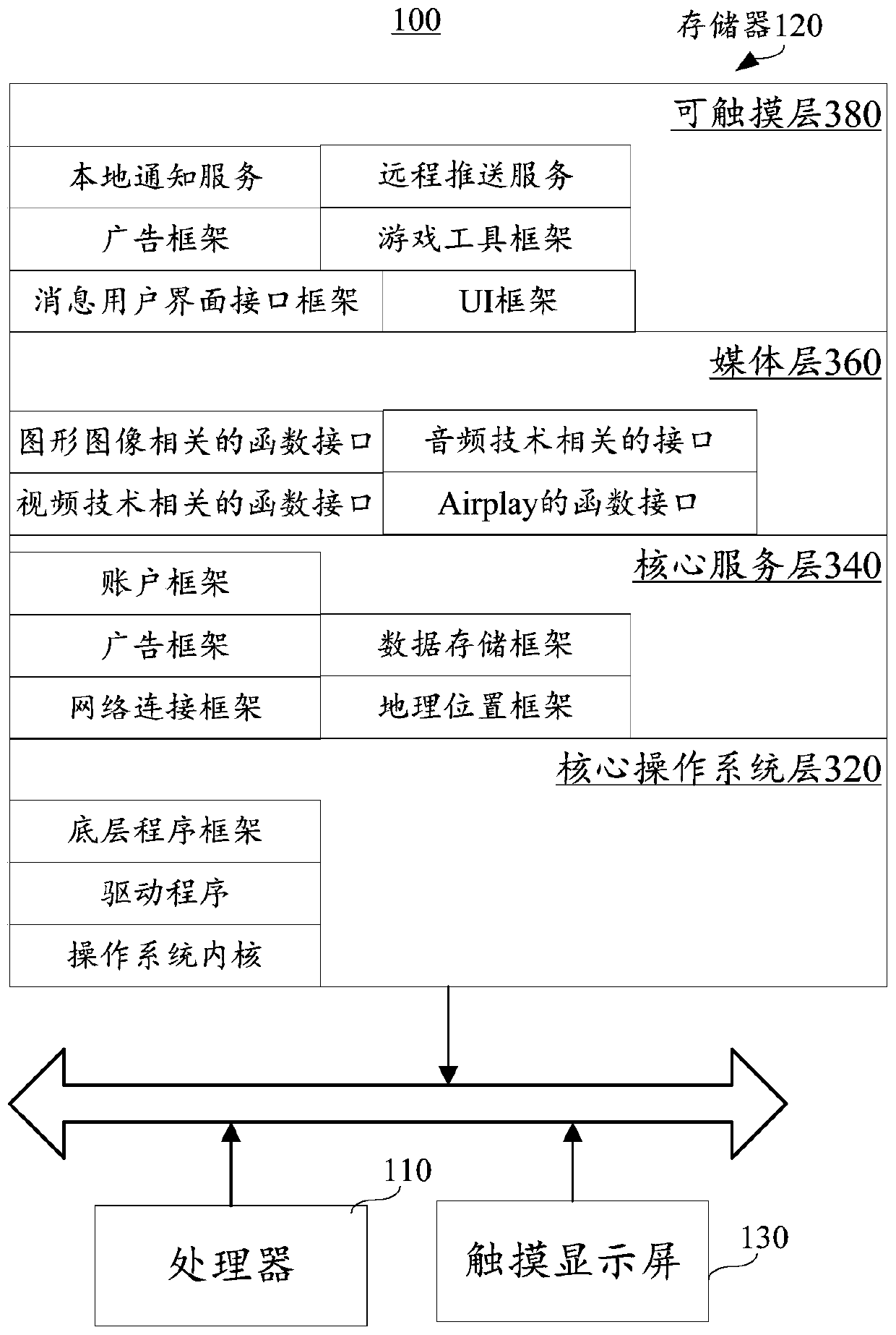 Image display method, device, terminal, and computer-readable storage medium