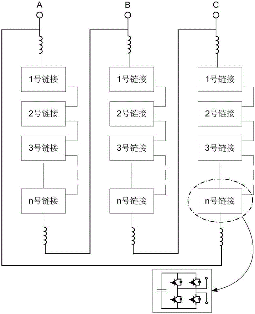 Grid voltage feed-forward control system and control method for chain type STATCOM