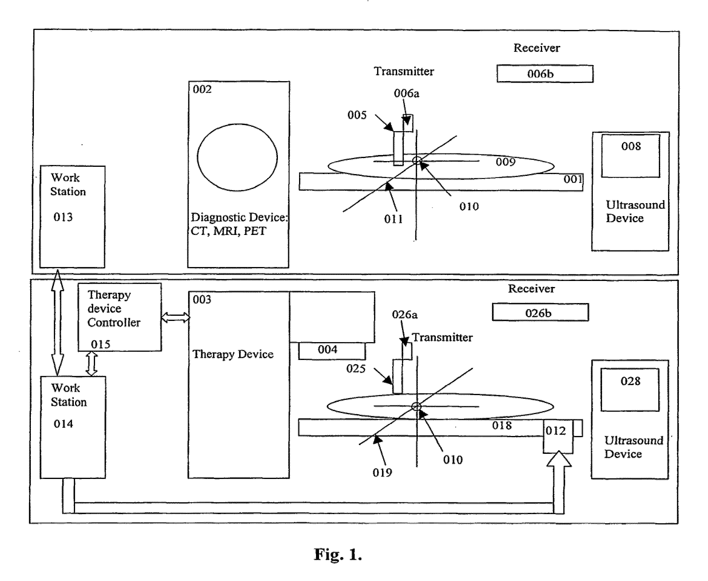 Methods and Systems for Lesion Localization, Definition and Verification