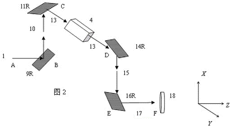 High-power laser diffraction type spatial filter