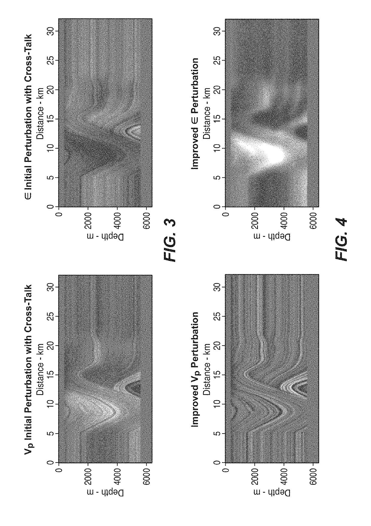 Extended subspace method for cross-talk mitigation in multi-parameter inversion