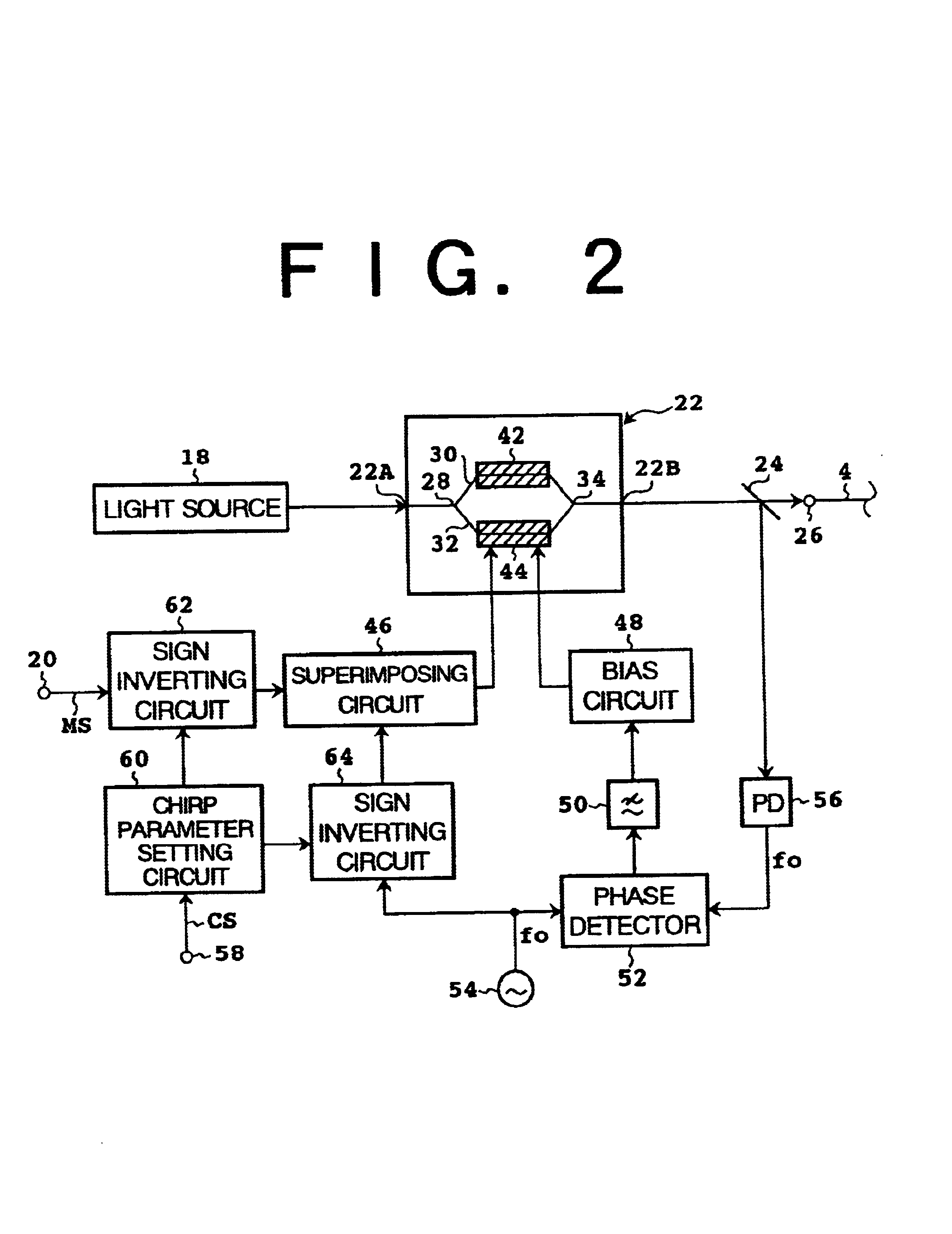 Method, optical device, and system for optical fiber transmission