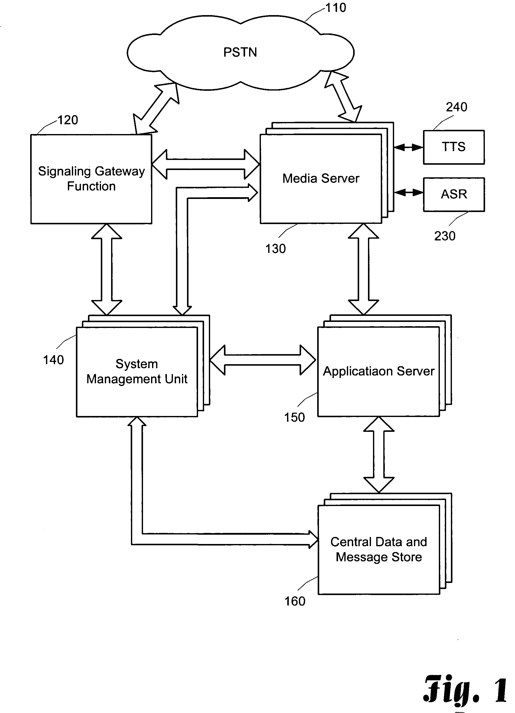 Load balancing in a distributed telecommunications platform