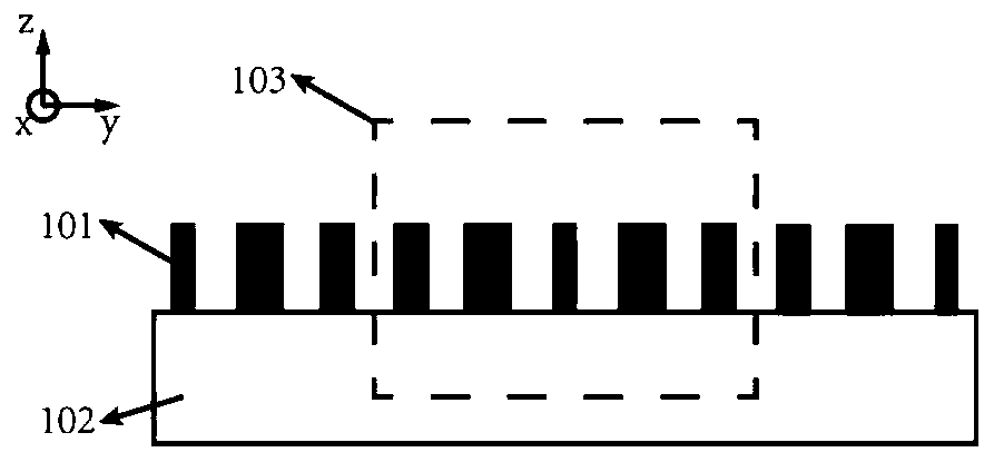 Structured light projection diffractive optical device based on superstructure surface