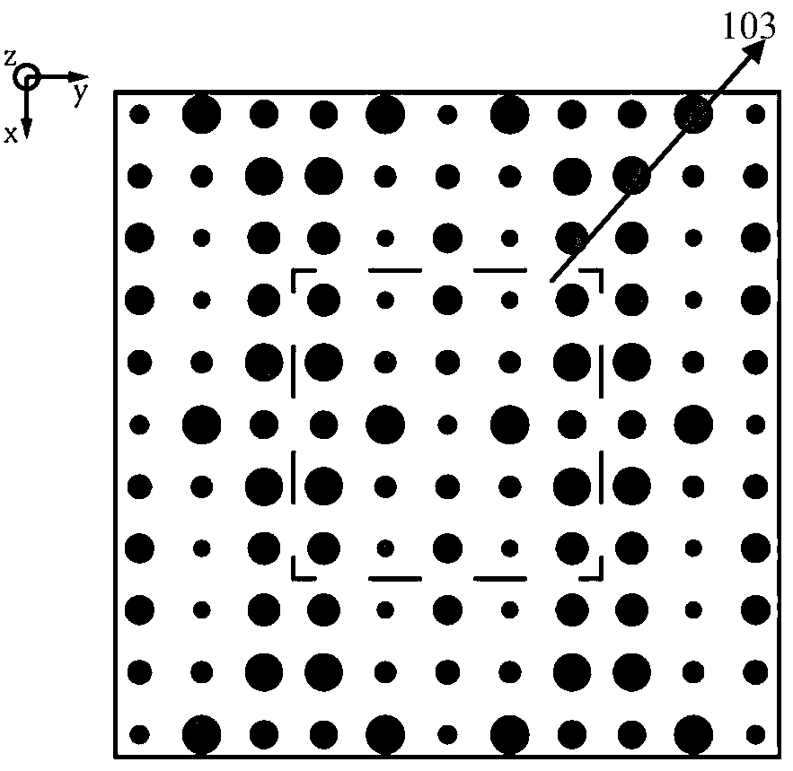 Structured light projection diffractive optical device based on superstructure surface