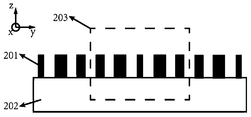 Structured light projection diffractive optical device based on superstructure surface