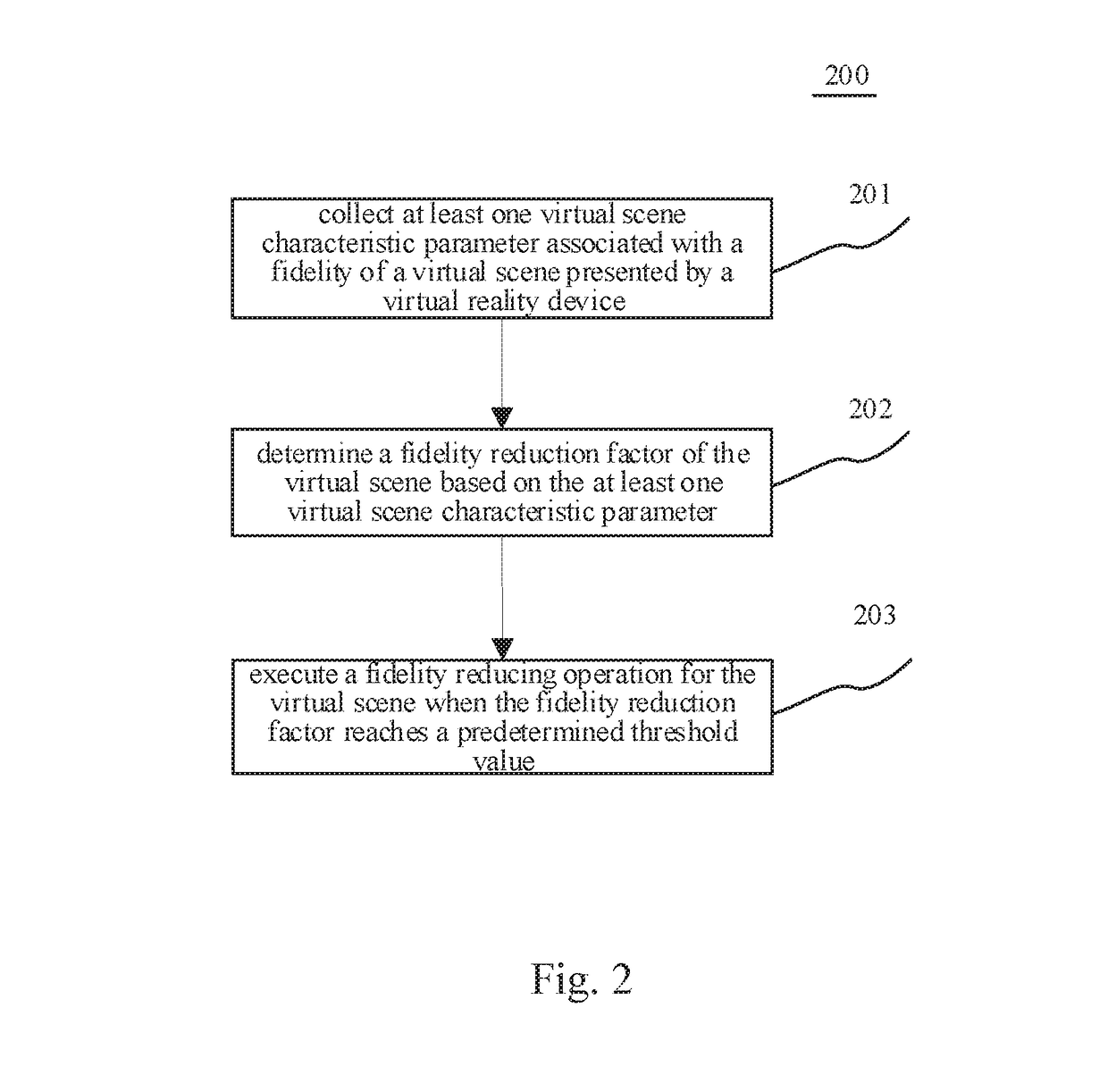 Operation method and apparatus for virtual reality device and virtual reality device