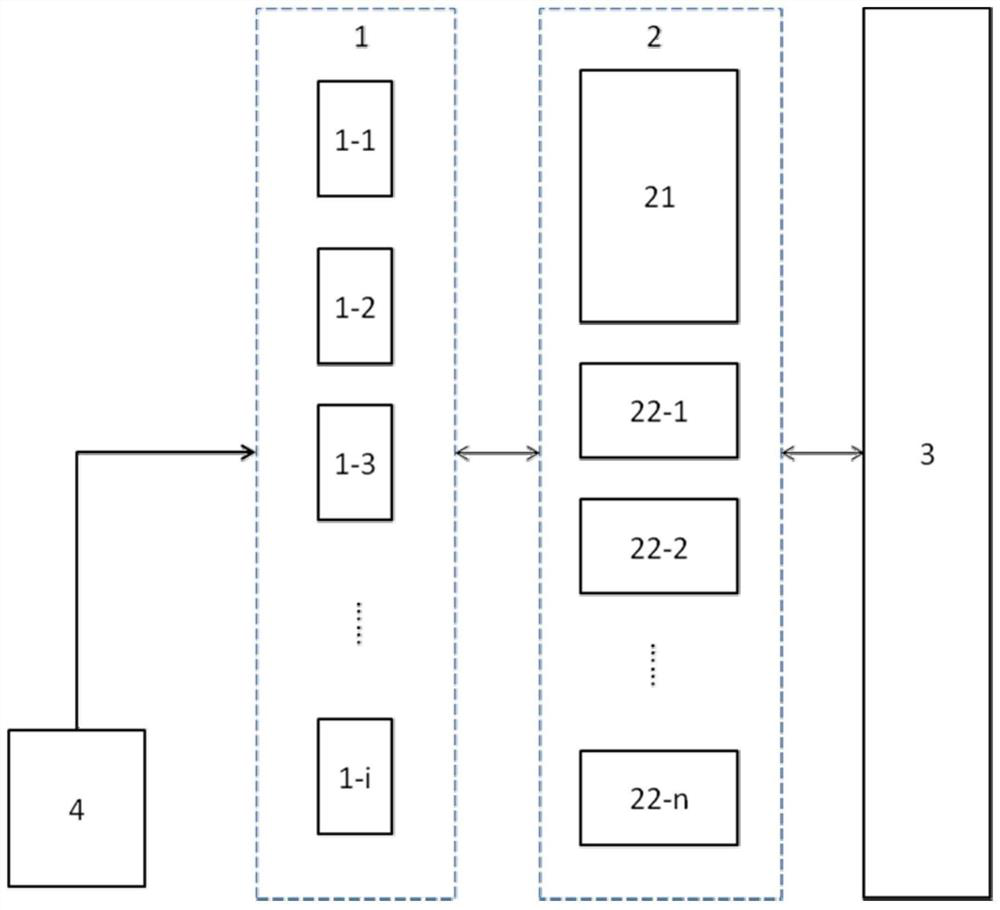 Edge calculation method for urban gas pipe network blockage diagnosis