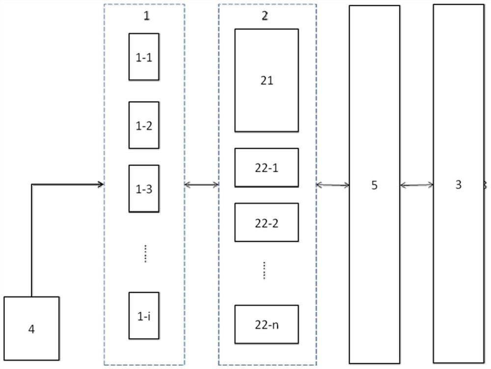 Edge calculation method for urban gas pipe network blockage diagnosis