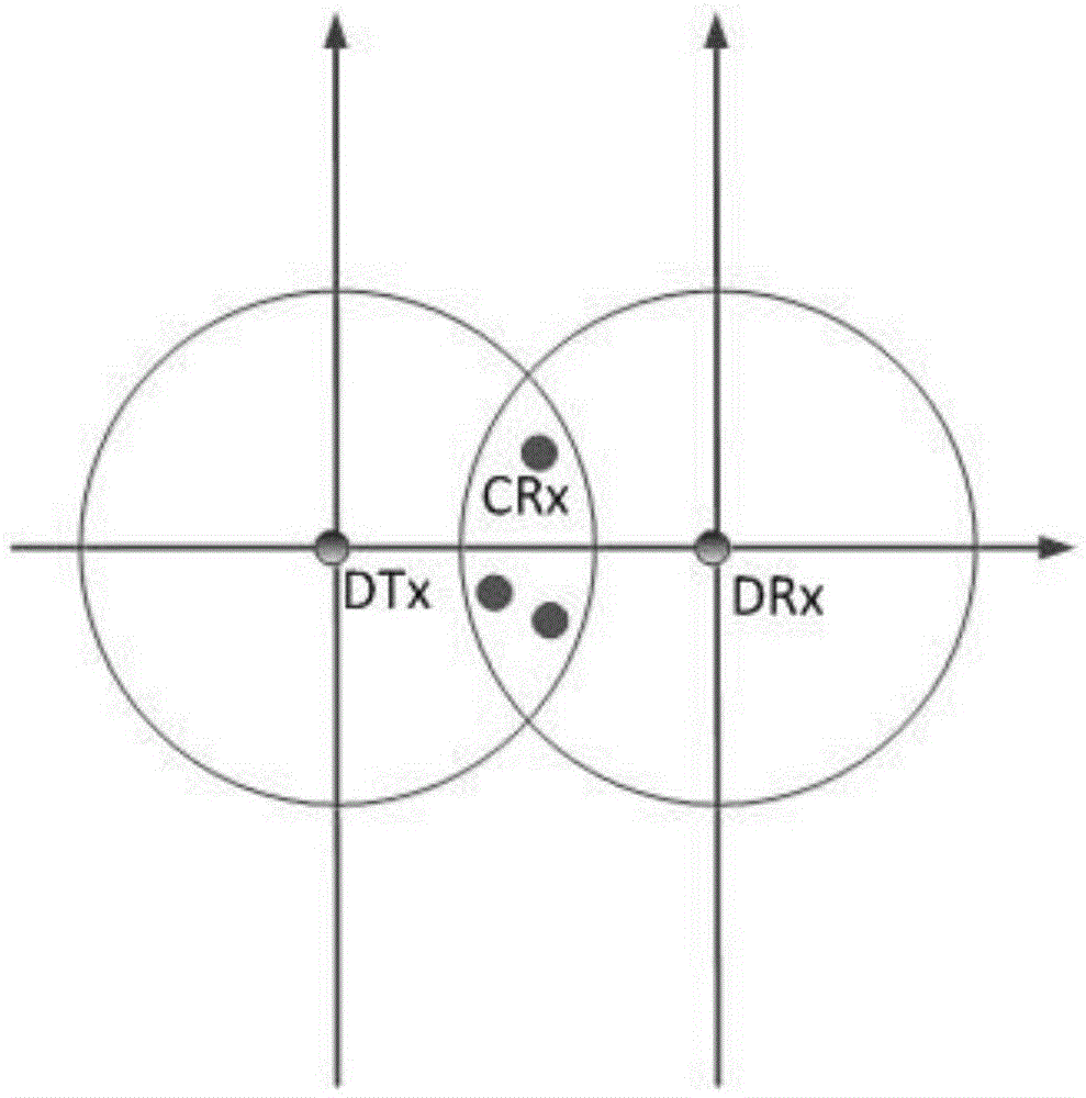 User movement-based relay selection method in D2D communication under overlay working mode