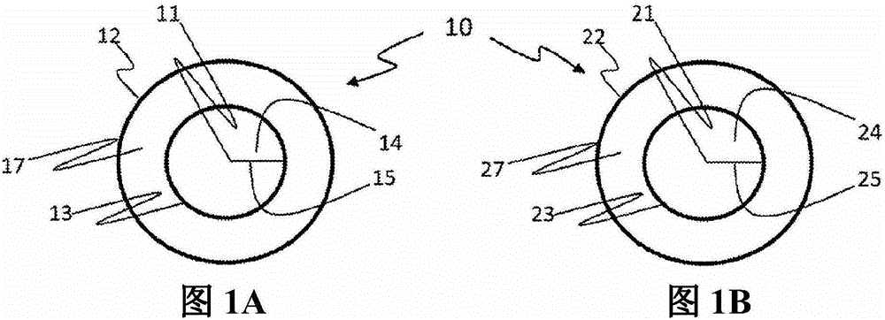 Multifocal contact lens for improving vision of presbyopia and related methods and uses