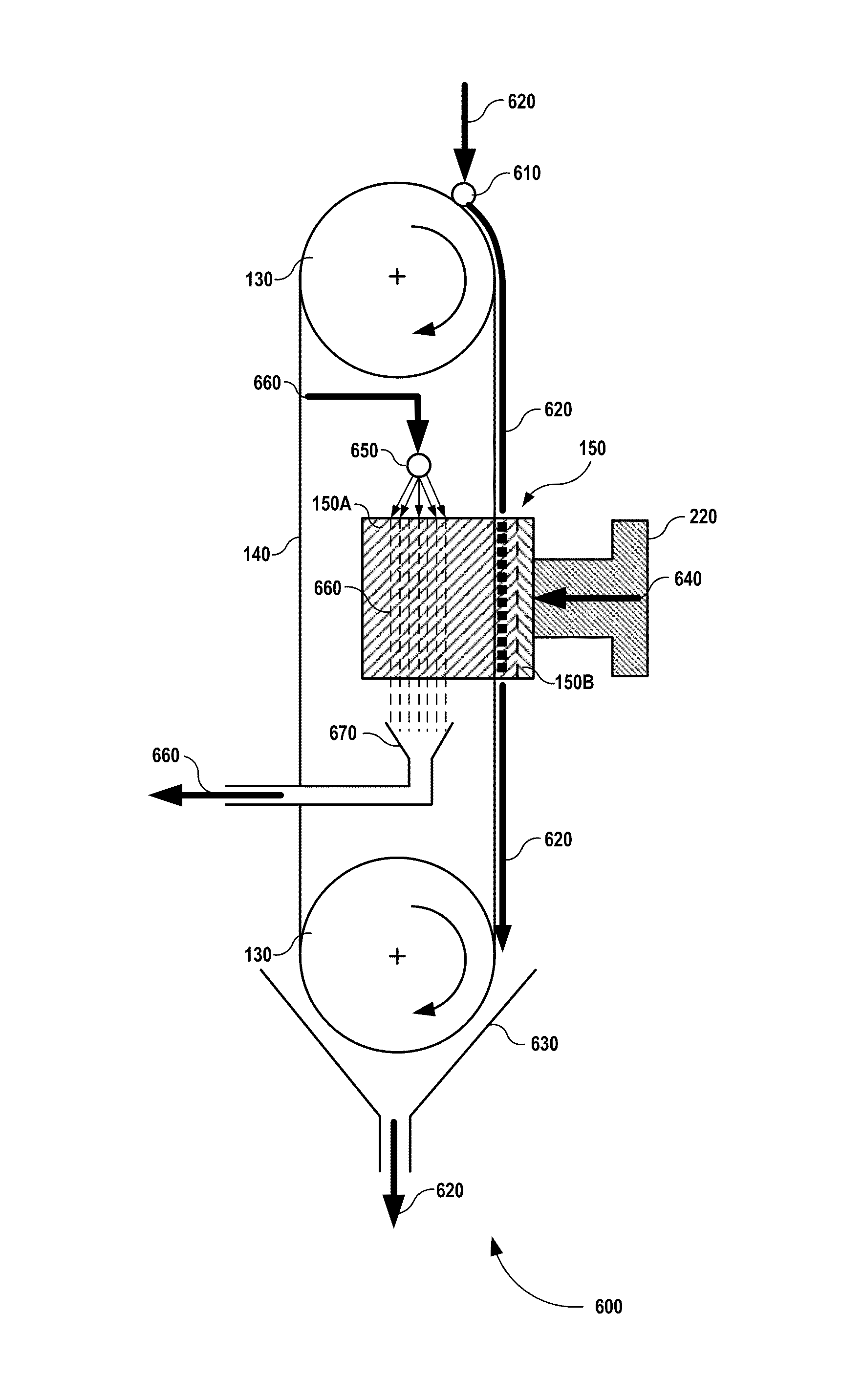 In-situ wafer processing system and method