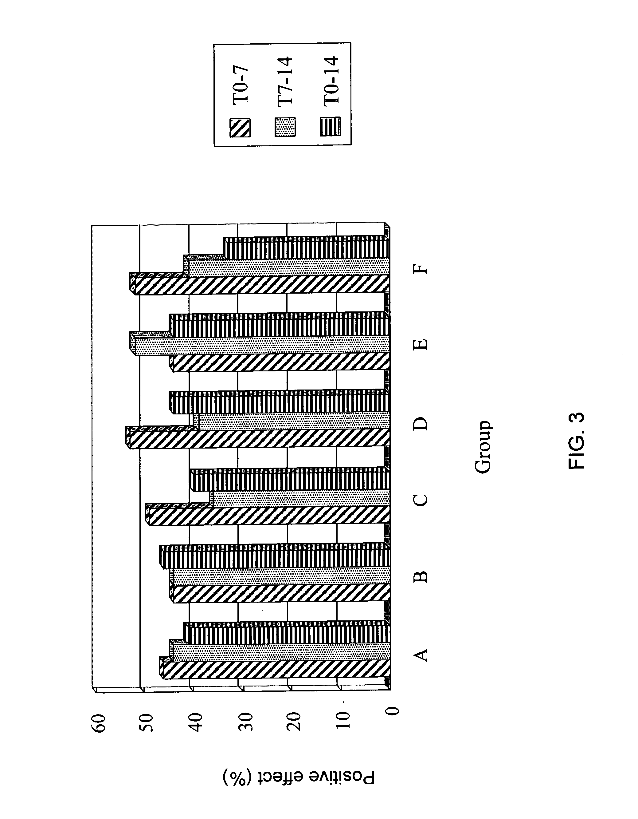 Skin-whitening composition containing tyrosinase inhibitor