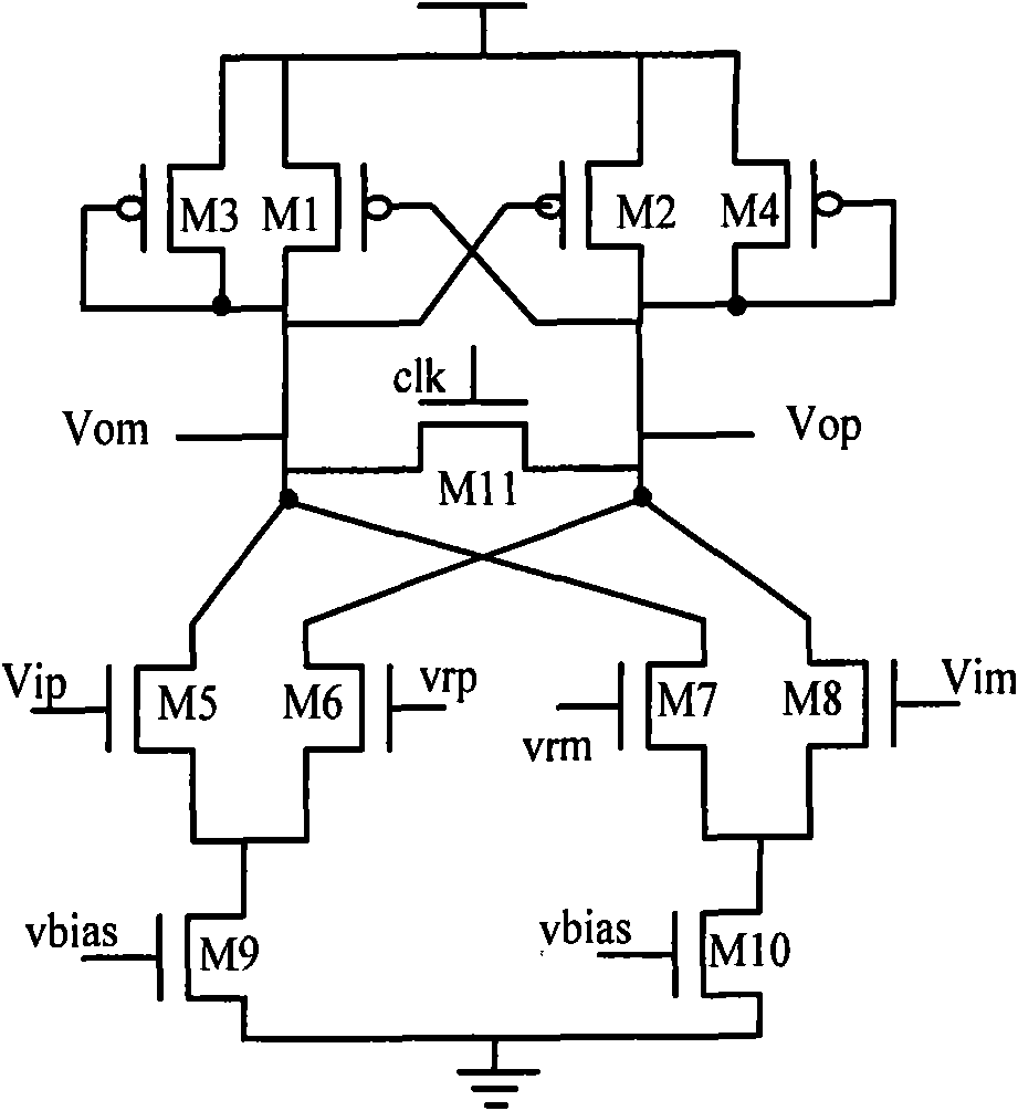 Ultrahigh-speed comparator with low offset