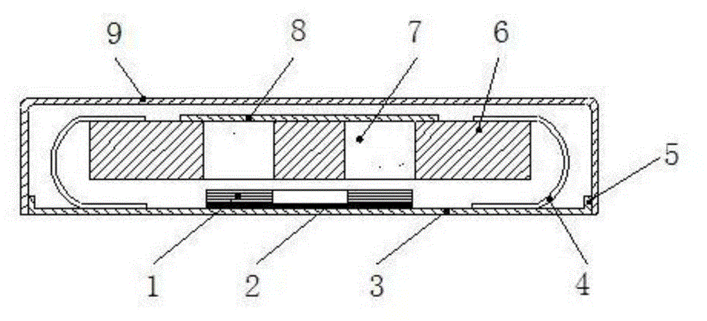 Horizontal vibration motor