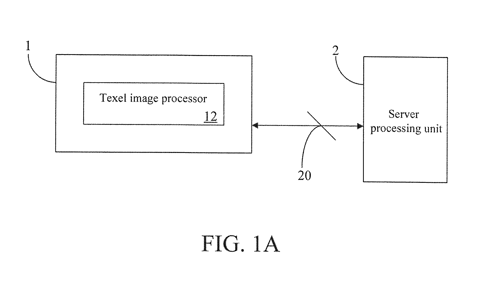 Graphic processing unit and graphic data accessing method thereof