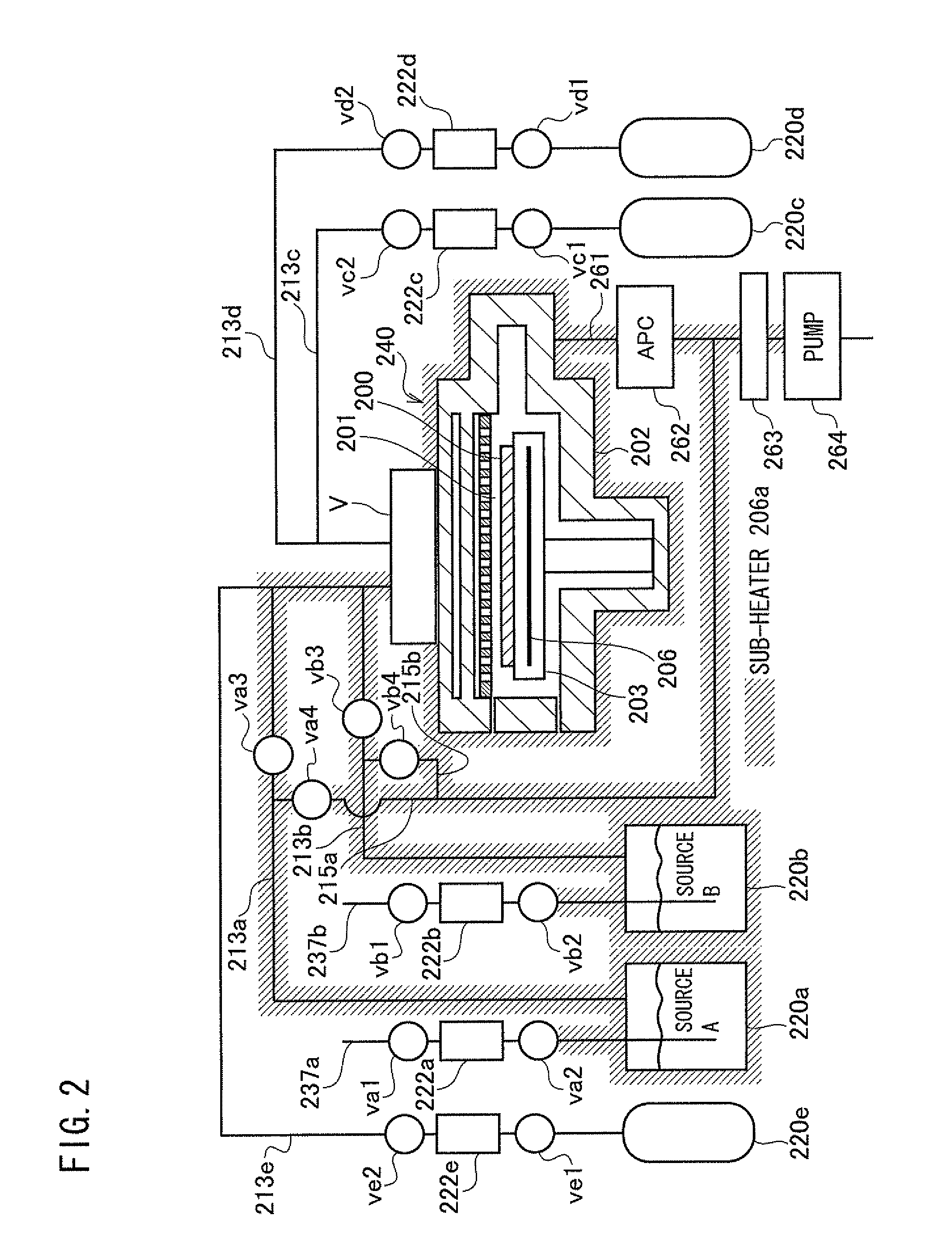 Method of manufacturing semiconductor device and substrate processing apparatus