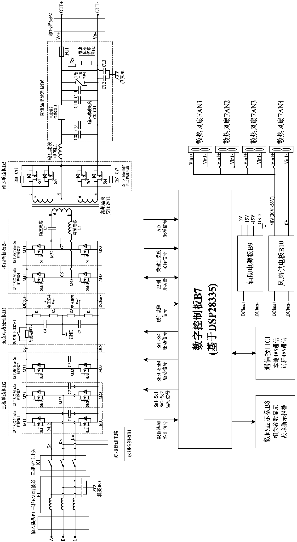 Silicon carbide based high-power low-voltage large-current-output direct-current power supply