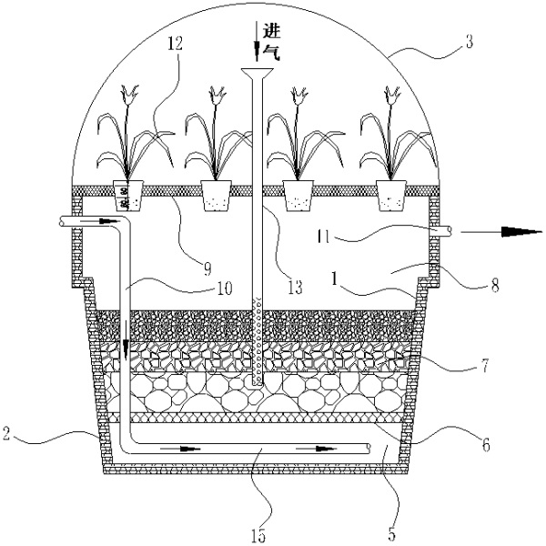 Rural domestic sewage treatment equipment and treatment method suitable for cold regions