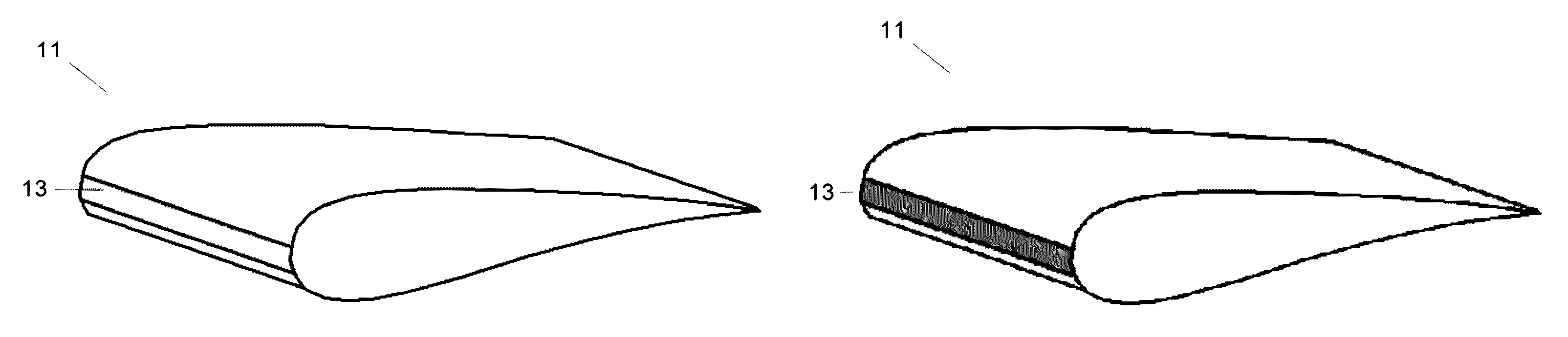 Method for optimizing the efficiency of wind turbine blades