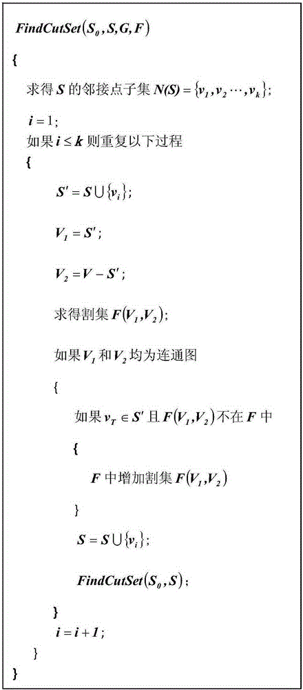 Key transmission section identification-based cascading failure analysis method for alternating current/direct current power network