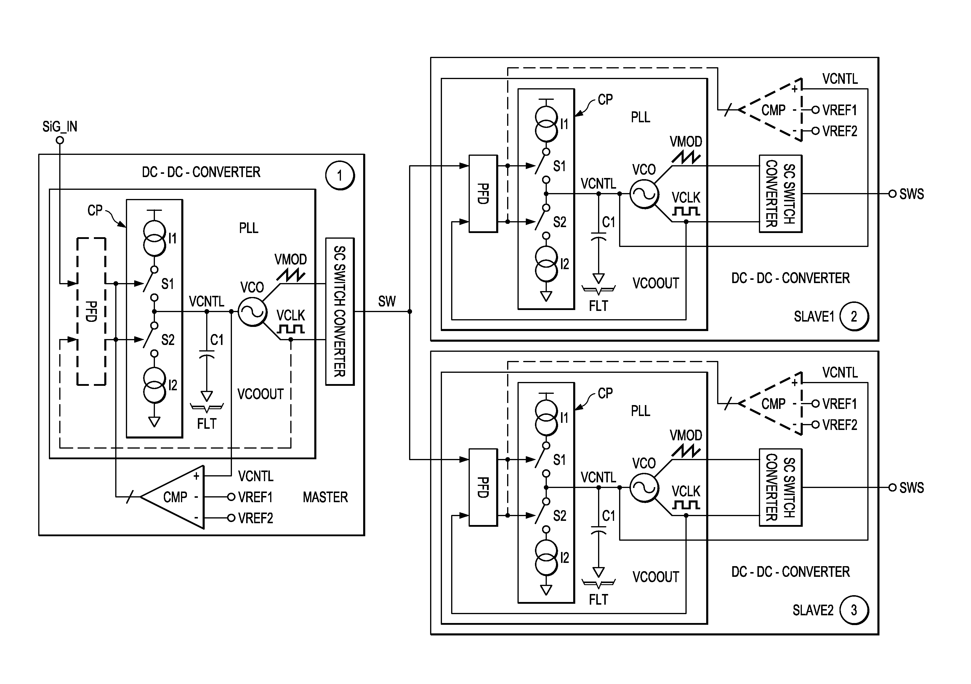 Device and method for generating clock signals for DC-DC converters