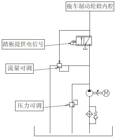 Sea trailer brake system