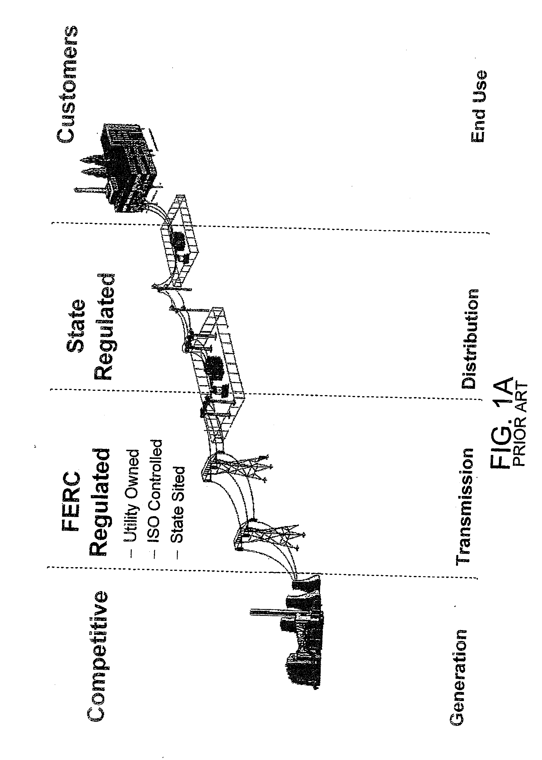 Wide-area, real-time monitoring and visualization system