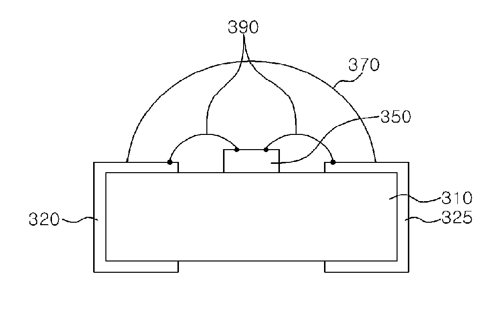 LED package having an array of light emitting cells coupled in series