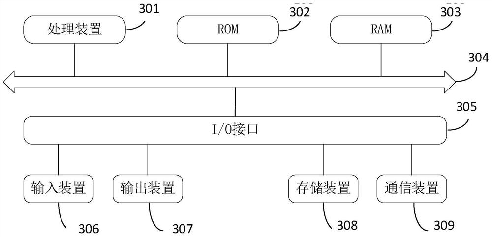 Speech wake-up method and device